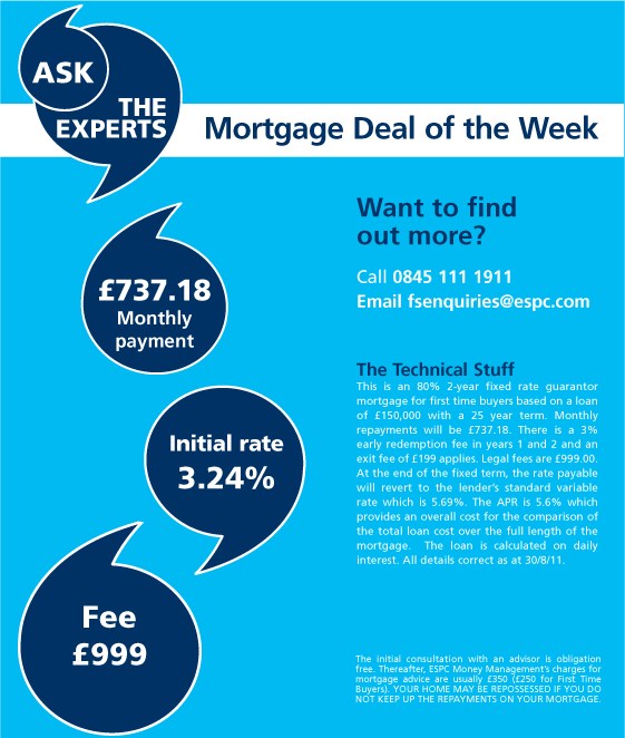 Mortage deal of the week